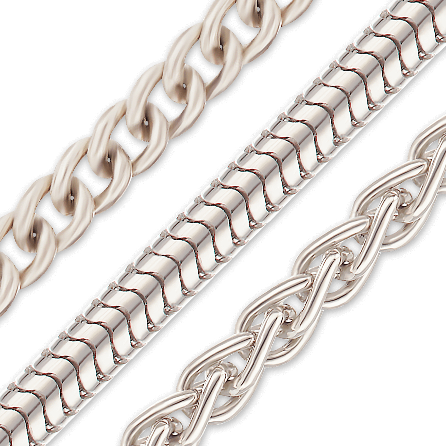 Platinum sales chain cost