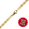 Finished Handmade Semi-Solid Rope Necklace in 14K Yellow Gold (2.20 mm - 4.20 mm)