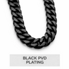 Plating Or Stripping Charge