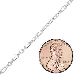 Bulk / Spooled Round Figaro Cable Chain in Sterling Silver (1.60 mm - 2.50 mm)