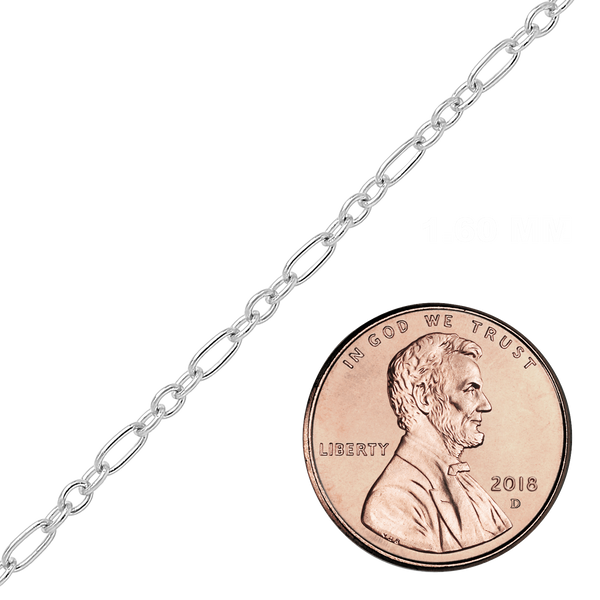 Bulk / Spooled Round Figaro Cable Chain in Sterling Silver (1.60 mm - 2.50 mm)