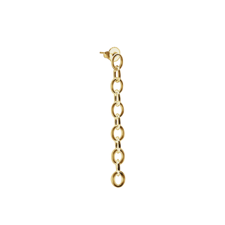 Light Round Cable Chain Earring (3.40 mm - 5.60 mm)