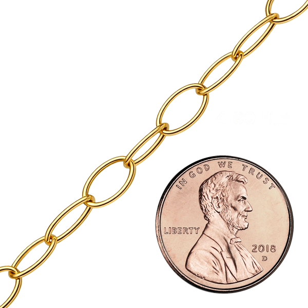 Bulk / Spooled Light Round Cable Chain in 14K Gold-Filled (1.50 mm - 11.00 mm)