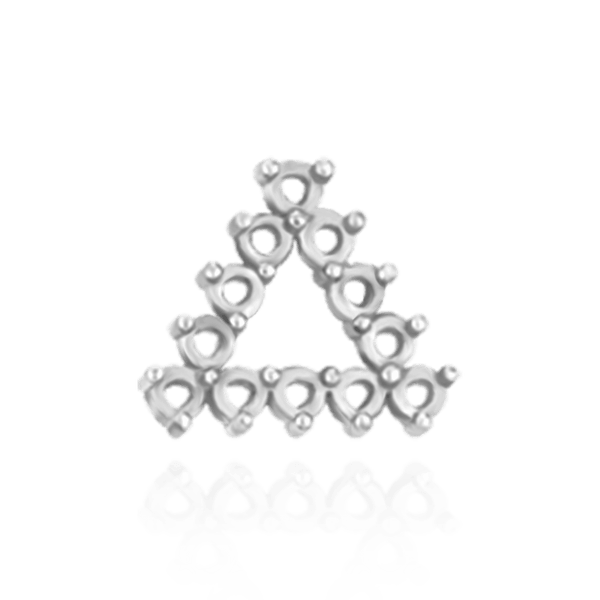 Triangle Cluster Settings (3.00 mm - 5.75 mm)