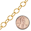 Bulk / Spooled Round Link Cable Chain in 14K Gold-Filled (7.30 mm)