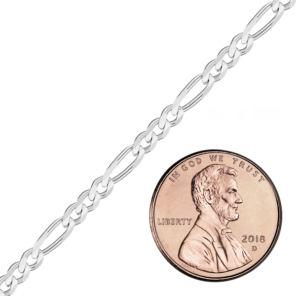 Bulk / Spooled Classic Figaro Chain in Sterling Silver (1.30 mm - 11.00 mm)