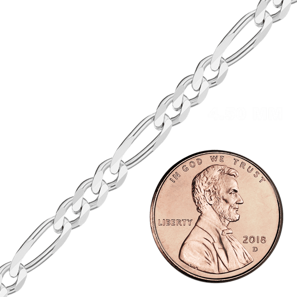 Bulk / Spooled Classic Figaro Chain in Sterling Silver (1.30 mm - 11.00 mm)