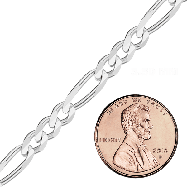 Bulk / Spooled Classic Figaro Chain in Sterling Silver (1.30 mm - 11.00 mm)