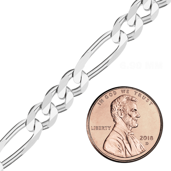 Bulk / Spooled Classic Figaro Chain in Sterling Silver (1.30 mm - 11.00 mm)