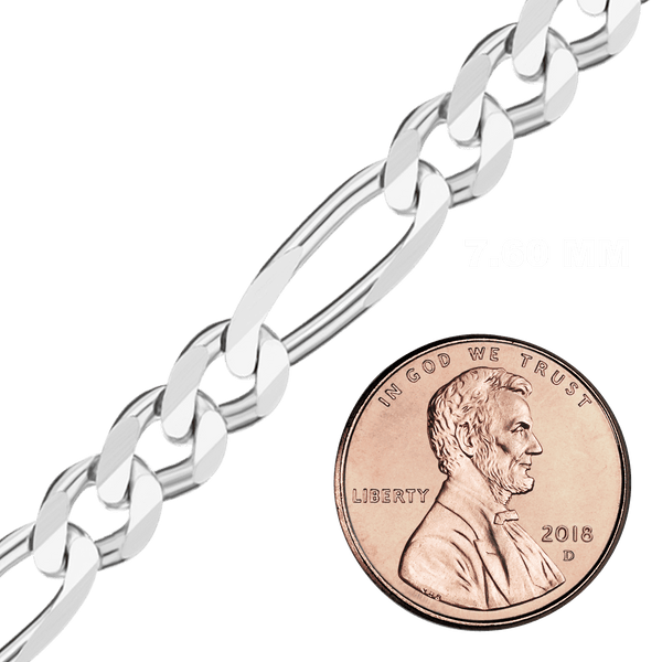 Bulk / Spooled Classic Figaro Chain in Sterling Silver (1.30 mm - 11.00 mm)