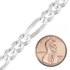 Bulk / Spooled Classic Figaro Chain in Sterling Silver (1.30 mm - 11.00 mm)