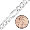 Bulk / Spooled Classic Figaro Chain in Sterling Silver (1.30 mm - 11.00 mm)