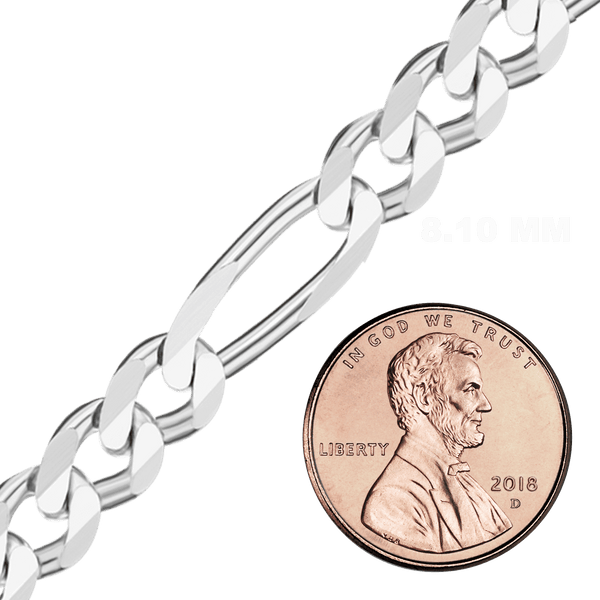 Bulk / Spooled Classic Figaro Chain in Sterling Silver (1.30 mm - 11.00 mm)