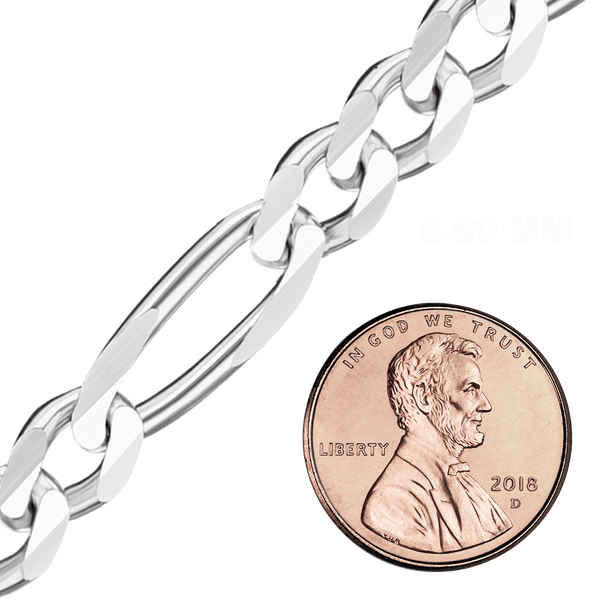 Bulk / Spooled Classic Figaro Chain in Sterling Silver (1.30 mm - 11.00 mm)