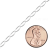 Bulk / Spooled Elongated Curb Chain in Sterling Silver (1.80 mm - 11.70 mm)