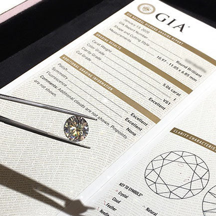 GIA Certified Diamond