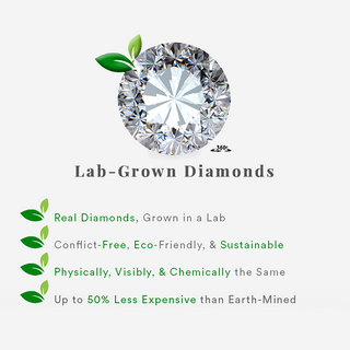 GIA Certified Lab Grown Diamond