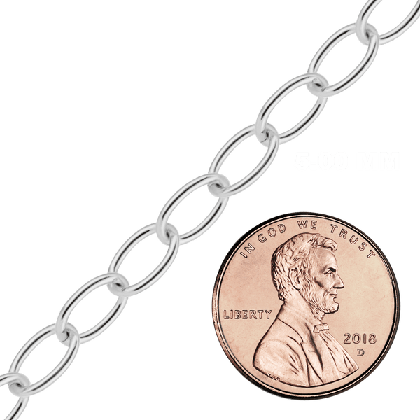 Bulk / Spooled Light Round Cable Chain in Sterling Silver (1.30 mm - 7.30 mm)