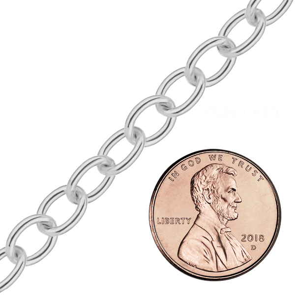 Bulk / Spooled Light Round Cable Chain in Sterling Silver (1.30 mm - 7.30 mm)