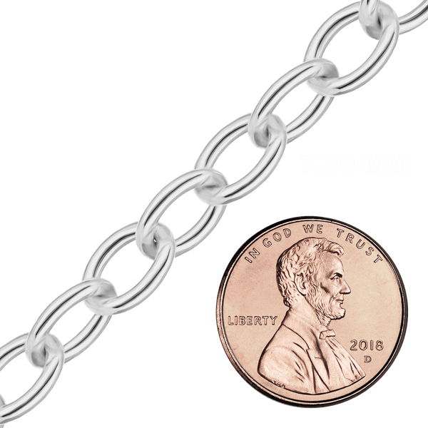 Bulk / Spooled Light Round Cable Chain in Sterling Silver (1.30 mm - 7.30 mm)