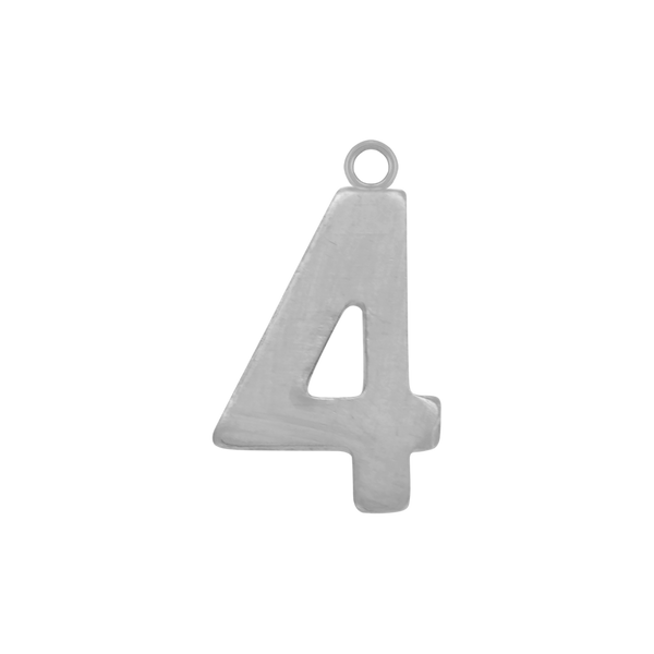 Basic Number Pendants (20 mm)