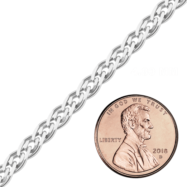 Bulk / Spooled Nonna Chain in Sterling Silver (2.30 mm - 6.30 mm)