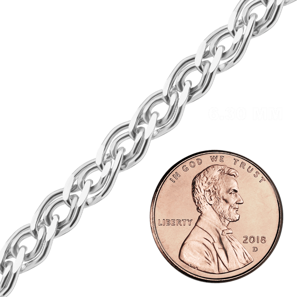 Bulk / Spooled Nonna Chain in Sterling Silver (2.30 mm - 6.30 mm)