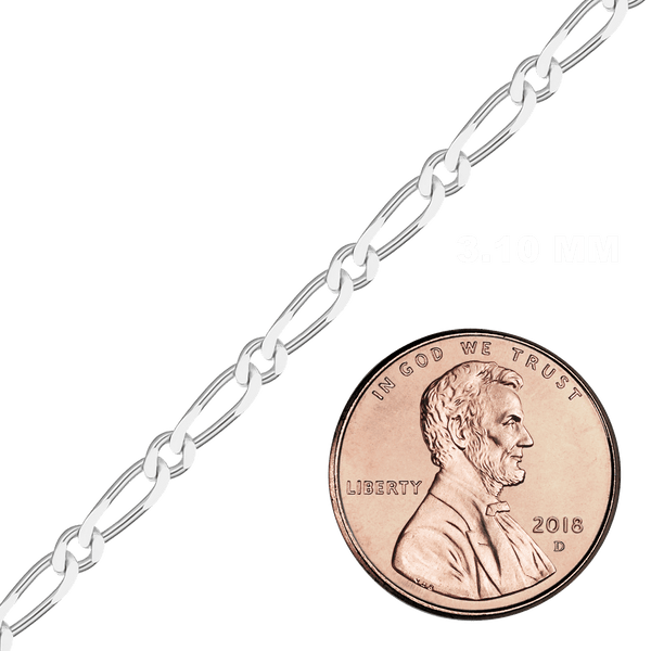 Bulk / Spooled Single Figaro Chain in Sterling Silver (1.70 mm - 6.80 mm)