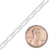 Bulk / Spooled Single Figaro Chain in Sterling Silver (1.20 mm - 6.80 mm)