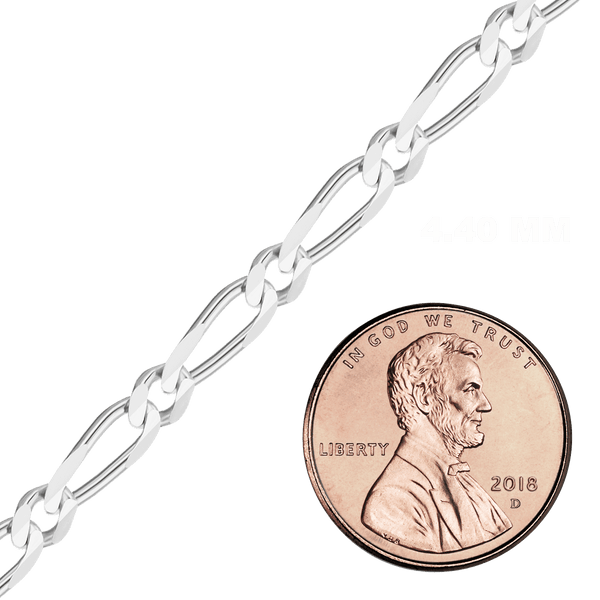 Bulk / Spooled Single Figaro Chain in Sterling Silver (1.70 mm - 6.80 mm)