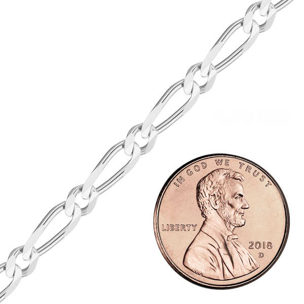 Bulk / Spooled Single Figaro Chain in Sterling Silver (1.20 mm - 6.80 mm)