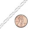 Bulk / Spooled Single Figaro Chain in Sterling Silver (1.70 mm - 6.80 mm)