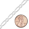 Bulk / Spooled Single Figaro Chain in Sterling Silver (1.70 mm - 6.80 mm)