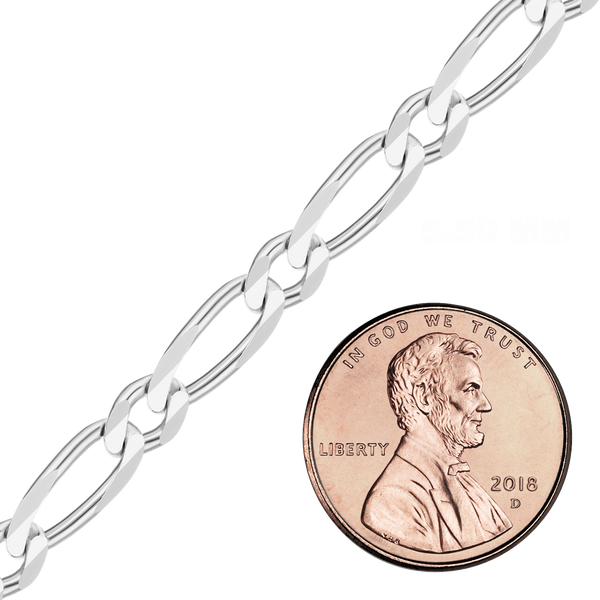 Bulk / Spooled Single Figaro Chain in Sterling Silver (1.20 mm - 6.80 mm)