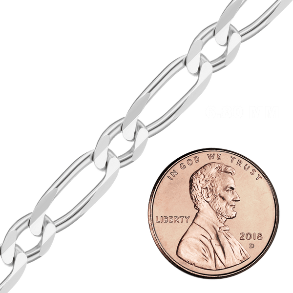 Bulk / Spooled Single Figaro Chain in Sterling Silver (1.20 mm - 6.80 mm)