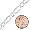 Bulk / Spooled Single Figaro Chain in Sterling Silver (1.20 mm - 6.80 mm)