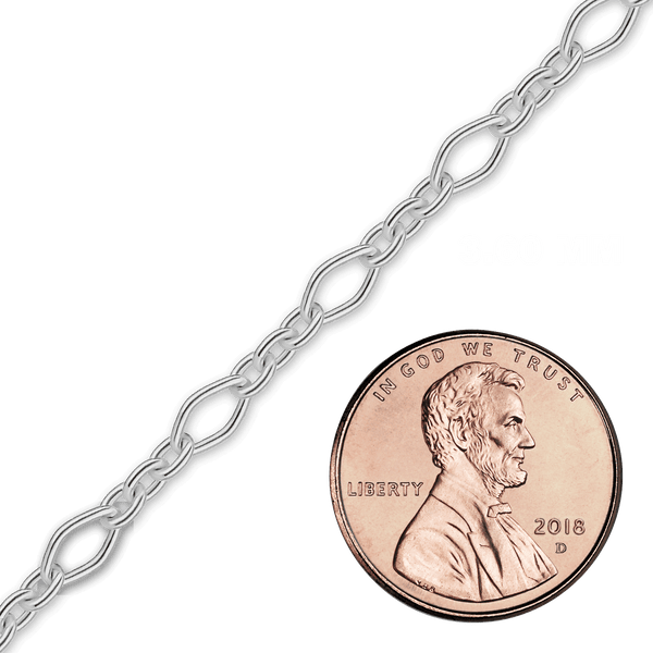 Bulk / Spooled Fancy Cable Chain in Sterling Silver (3.60 mm)