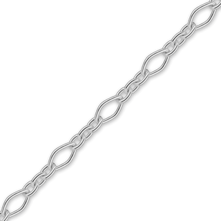 Bulk / Spooled Fancy Cable Chain in Sterling Silver (3.60 mm)